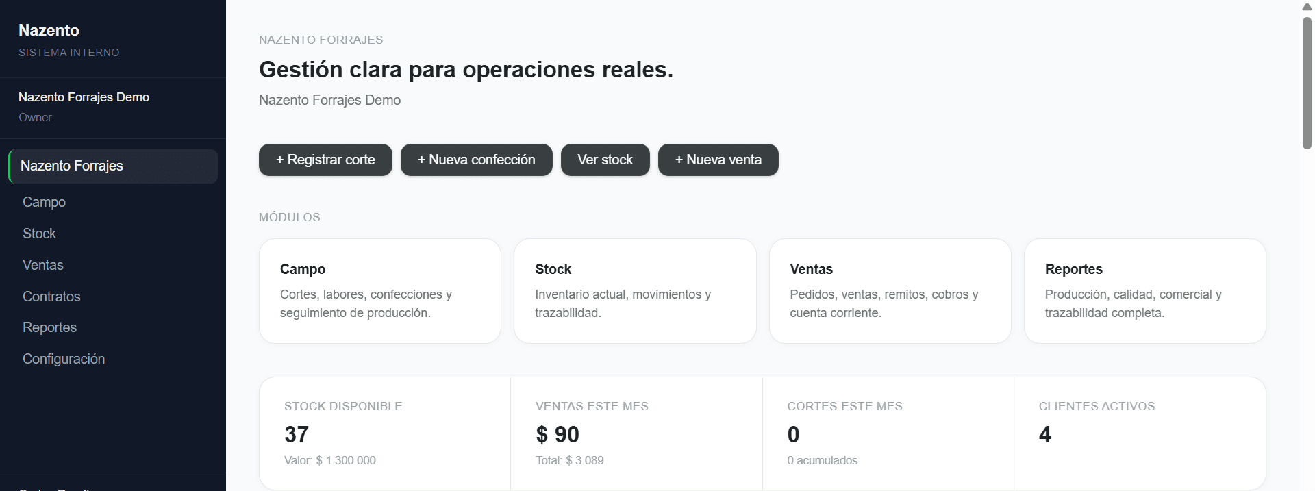 Dashboard de la plataforma Nazento Forrajes